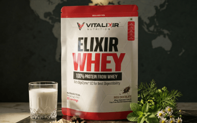 Why Has Your Favourite Elixir Whey Protein Gotten More Expensive? The Honest Truth From Vitalixir Nutrition